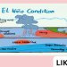 El Nino 2026 its impact on climate